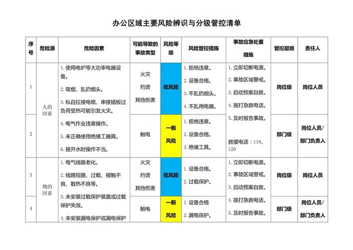 安徽疫情划分，安徽疫情划分区域-第6张图片