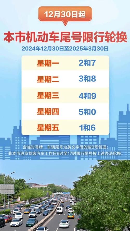 【汽车限行几点到几点/汽车限行几点到几点呢?】-第4张图片