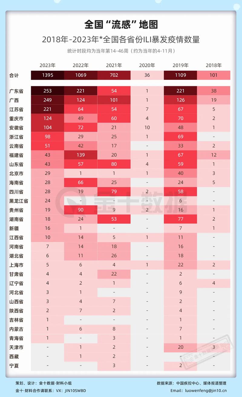 【安阳11疫情/安阳疫情解封时间】-第5张图片 【安阳11疫情/安阳疫情解封时间】-第5张图片