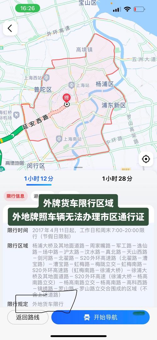 关于“限行的城市”你可能想知道
