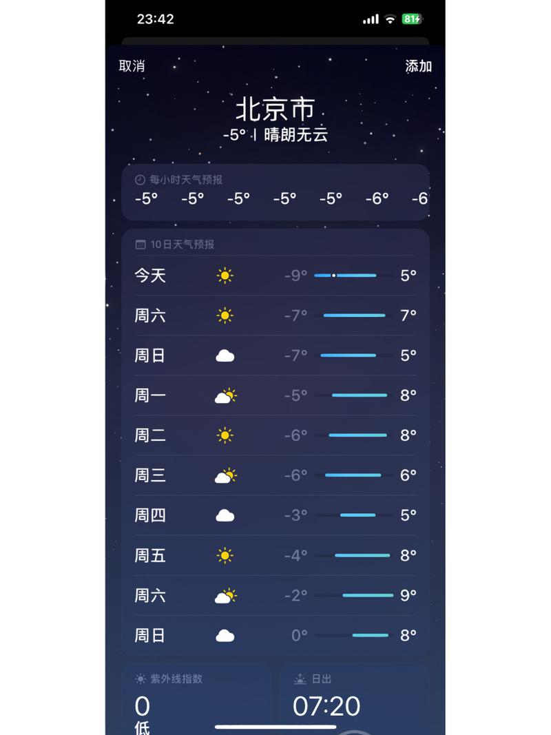 【天气预报北京/天气预报北京未来15天查询】-第4张图片 【天气预报北京/天气预报北京未来15天查询】-第4张图片