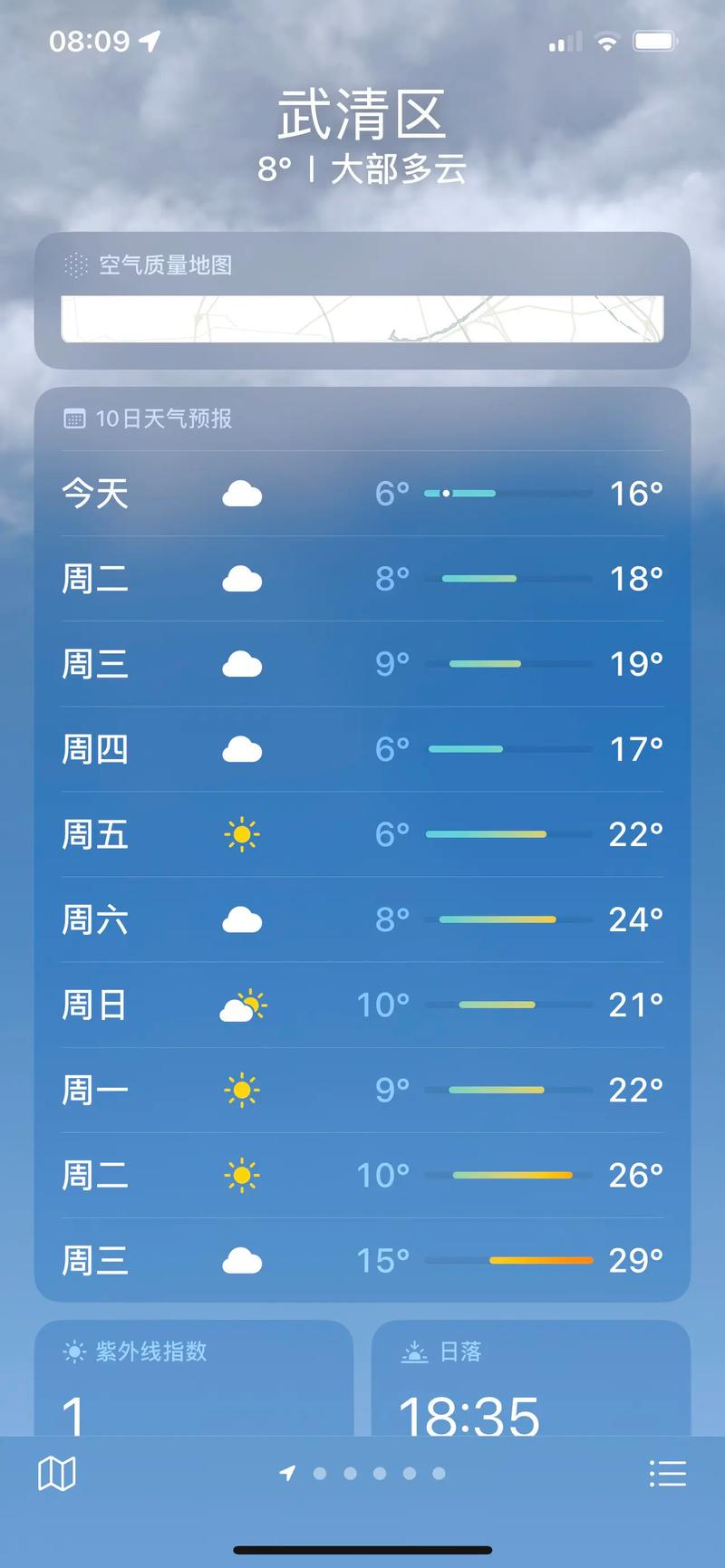 关于“天津天气预报查询一周”你可能想知道