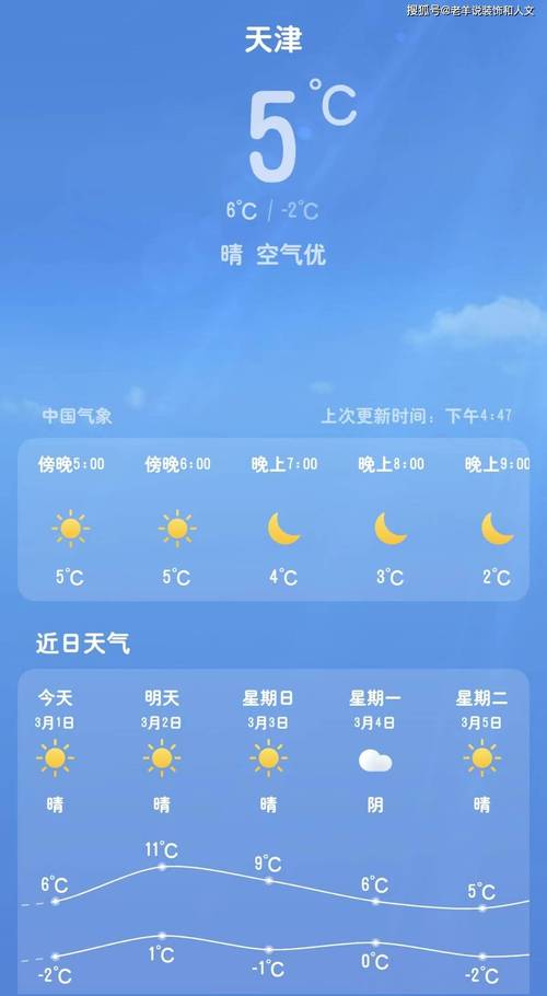 关于“天津天气预报查询一周”你可能想知道-第9张图片 关于“天津天气预报查询一周”你可能想知道-第9张图片