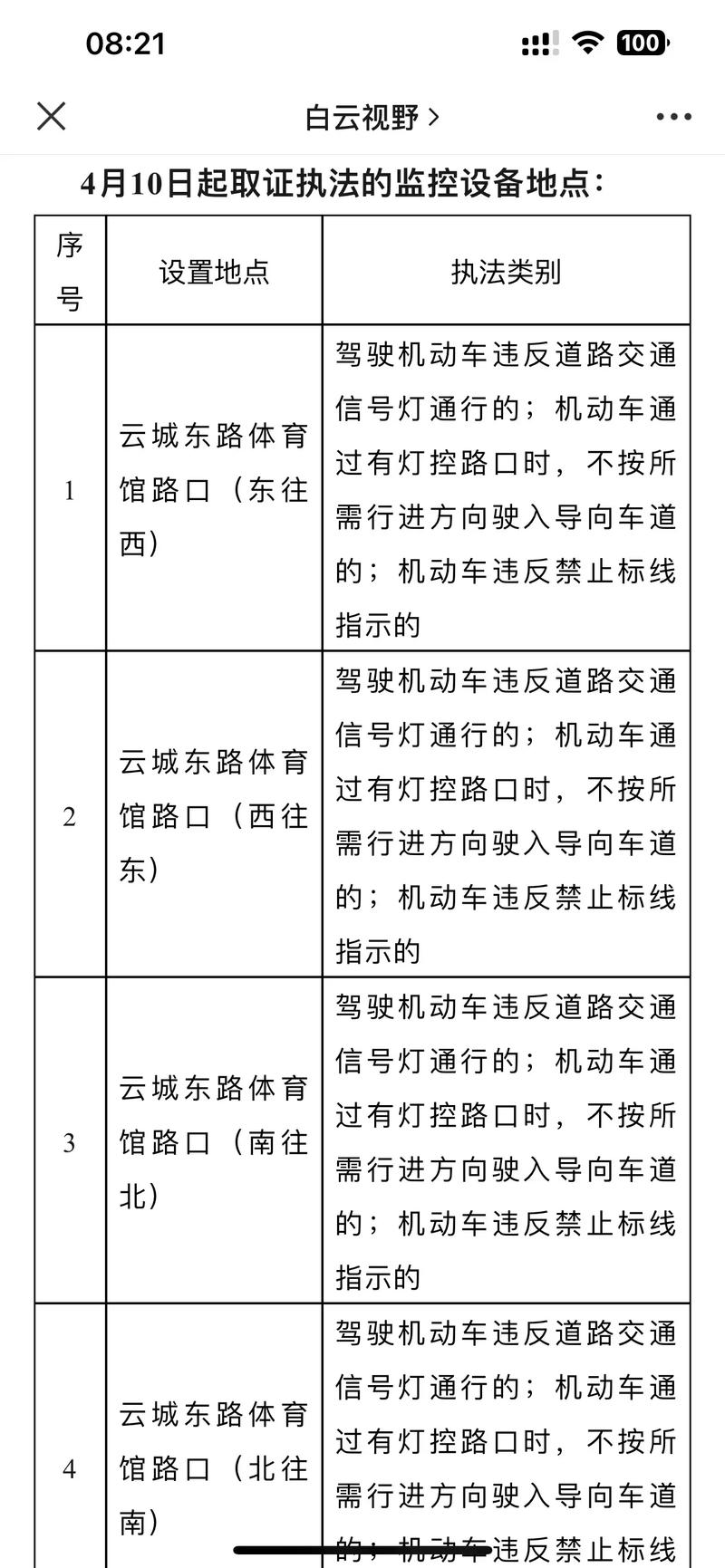 重庆货车限行/重庆货车限行路段查询电话
