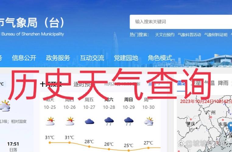 关于“椒江天气”你可能想知道