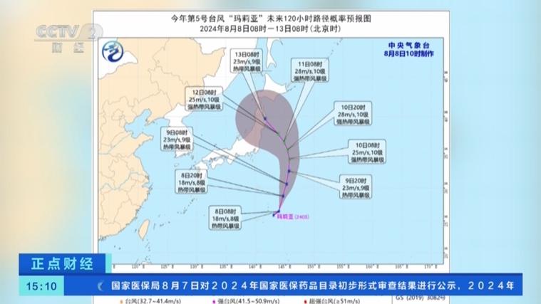 关于“椒江天气”你可能想知道-第2张图片 关于“椒江天气”你可能想知道-第2张图片