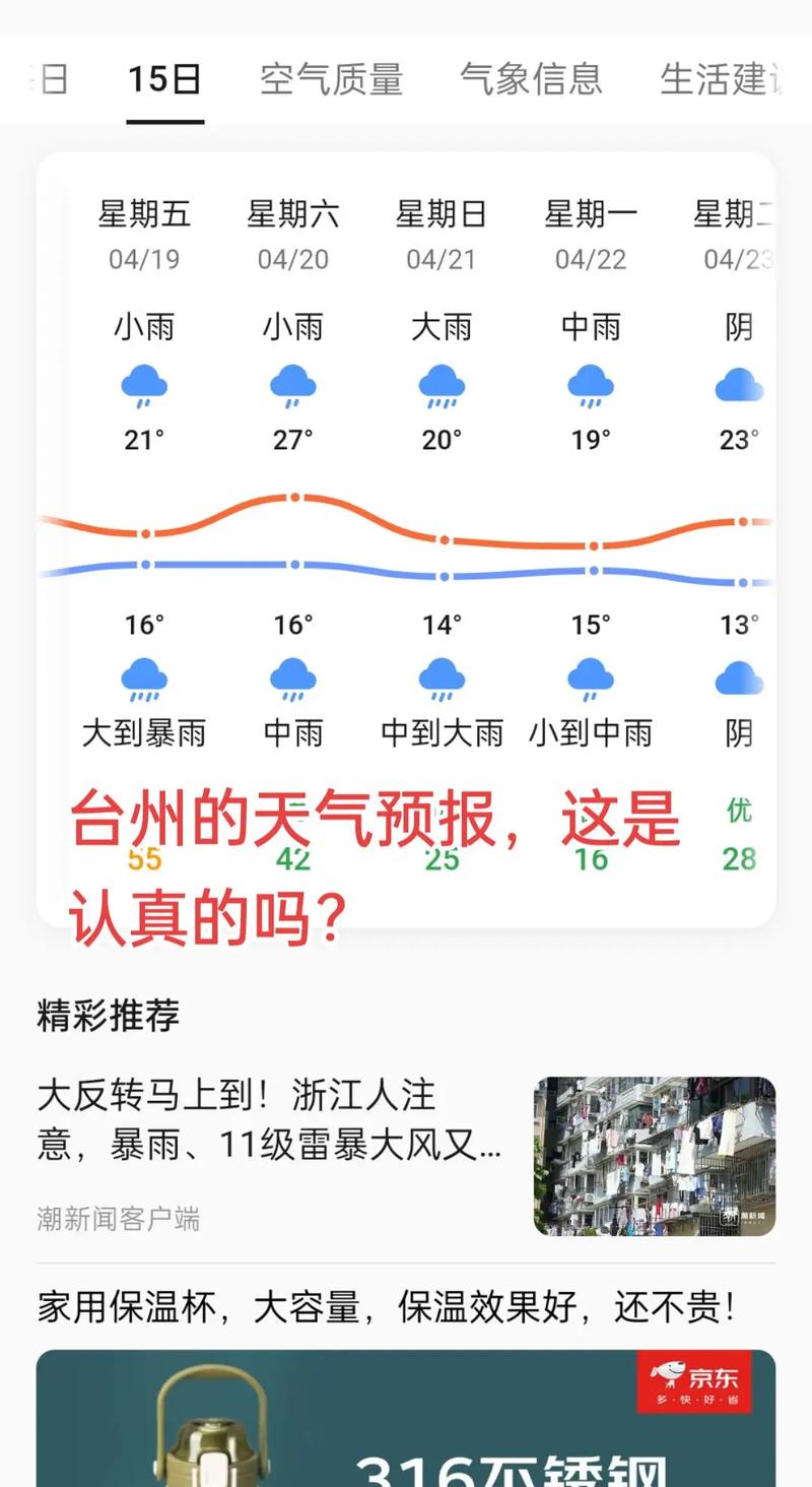 关于“椒江天气”你可能想知道-第4张图片 关于“椒江天气”你可能想知道-第4张图片