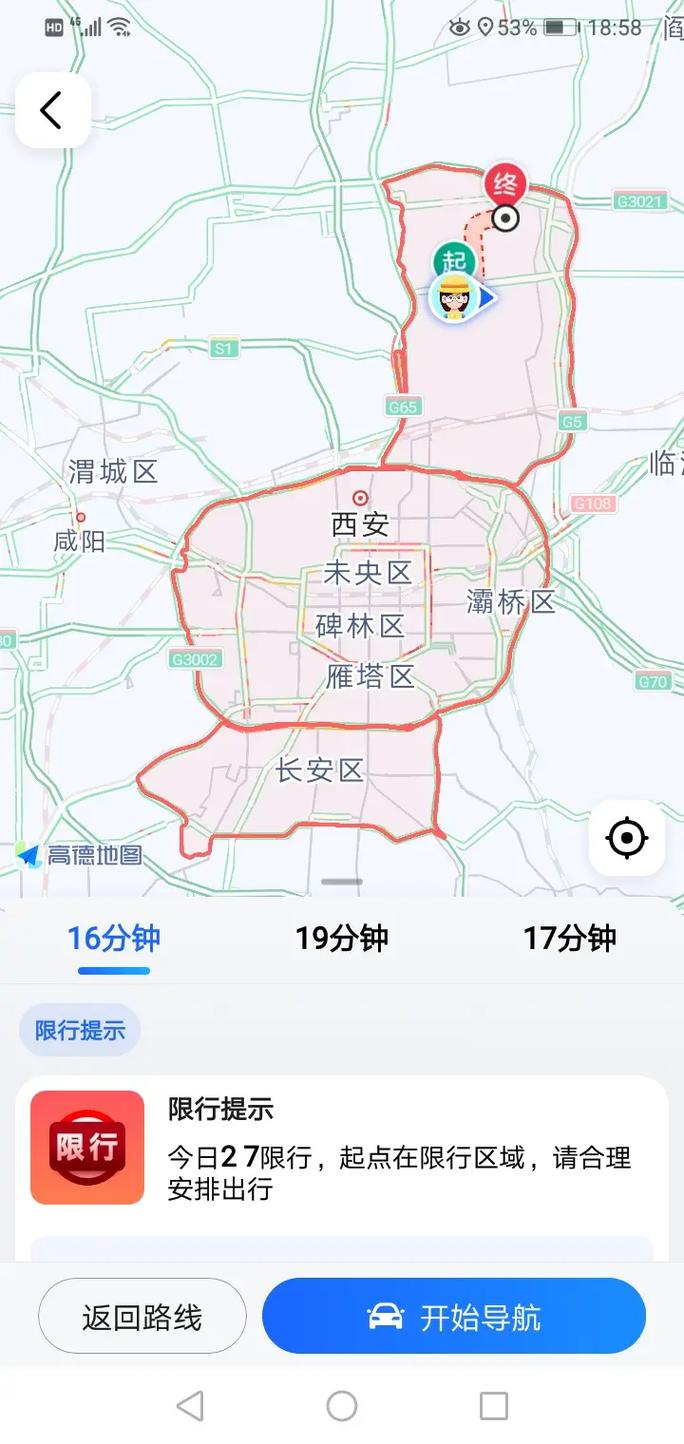 西安限行措施/西安限行措施有哪些-第3张图片