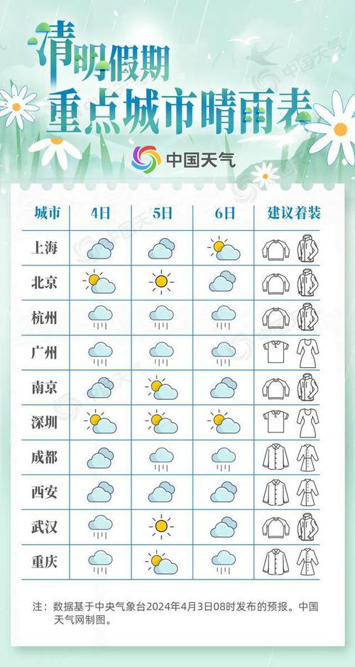 泰安天气预报查询/今日泰安天气预报查询-第6张图片 泰安天气预报查询/今日泰安天气预报查询-第6张图片