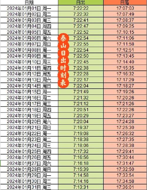 泰安天气预报查询/今日泰安天气预报查询-第8张图片 泰安天气预报查询/今日泰安天气预报查询-第8张图片