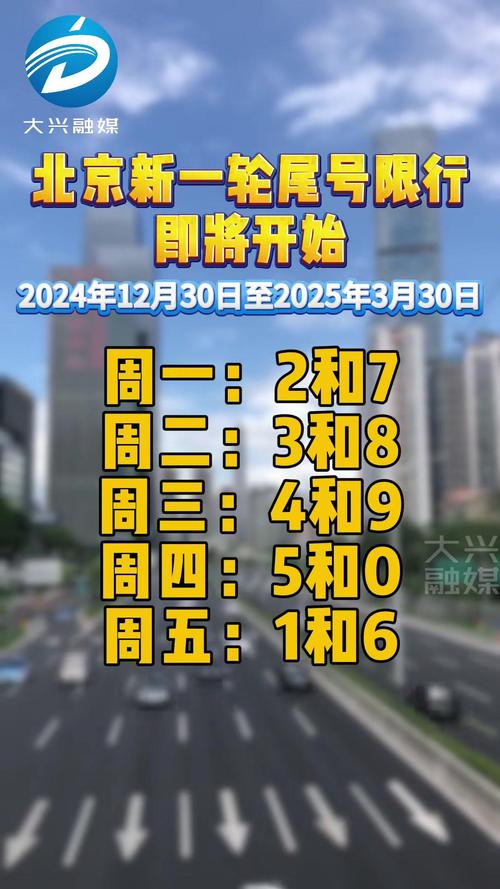 最新一轮尾号限行，最新尾号限行时间