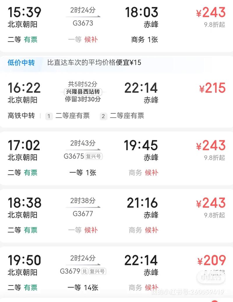 朝阳天气预报一周,朝阳天气实时预报-第4张图片 朝阳天气预报一周,朝阳天气实时预报-第4张图片