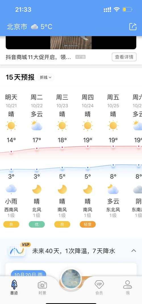 朝阳天气预报一周,朝阳天气实时预报-第7张图片 朝阳天气预报一周,朝阳天气实时预报-第7张图片