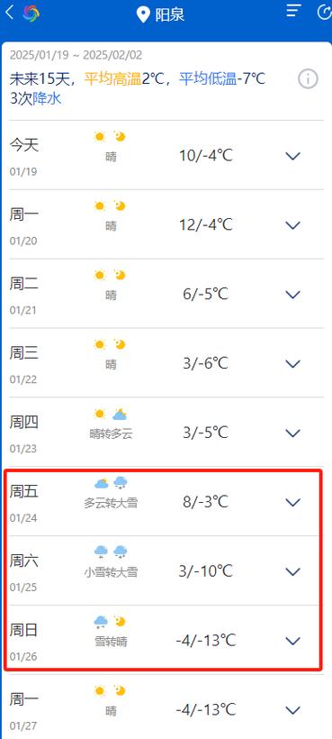 【阳泉天气预报/阳泉天气预报一周7天气】
