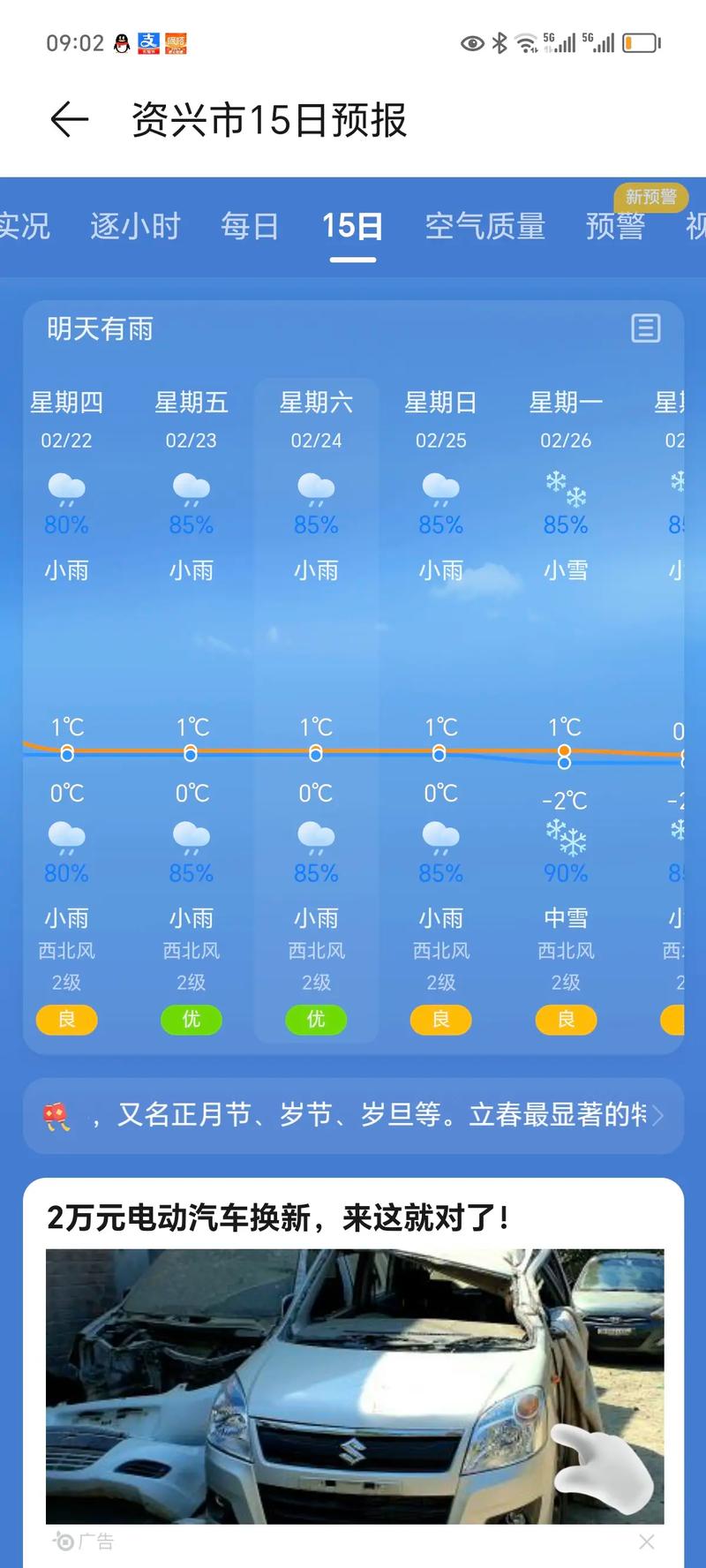 【阳泉天气预报/阳泉天气预报一周7天气】-第7张图片 【阳泉天气预报/阳泉天气预报一周7天气】-第7张图片