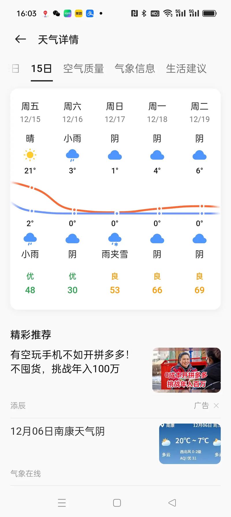 赣州天气预报10天/赣州天气预警-第9张图片 赣州天气预报10天/赣州天气预警-第9张图片