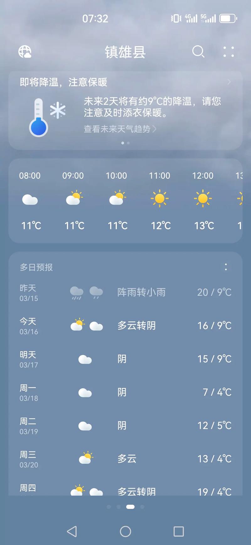 大理天气预报/大理天气预报40天查询-第7张图片 大理天气预报/大理天气预报40天查询-第7张图片