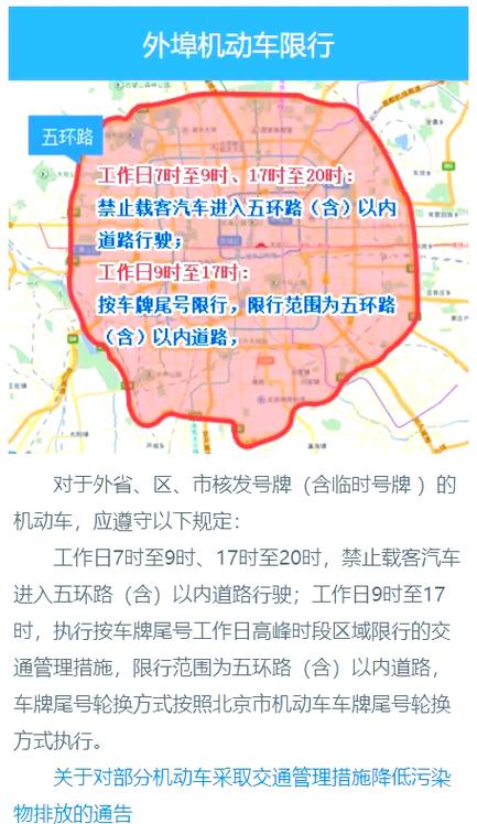 北京限行违章-北京限行违章处罚规定-第6张图片