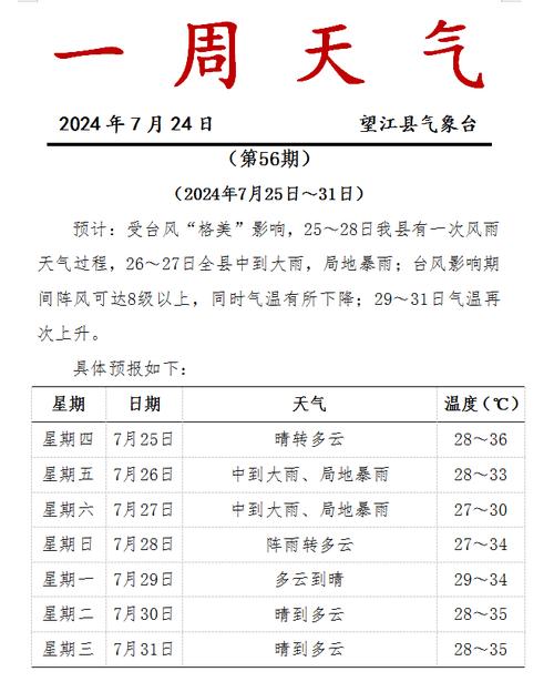 临沂天气/临沂天气预报15天准确率-第5张图片 临沂天气/临沂天气预报15天准确率-第5张图片