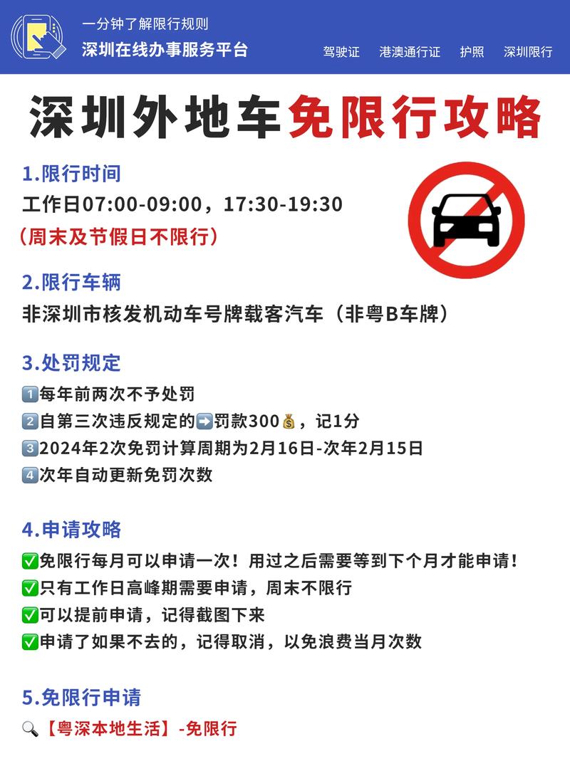 作业限行/作业限行对疾病