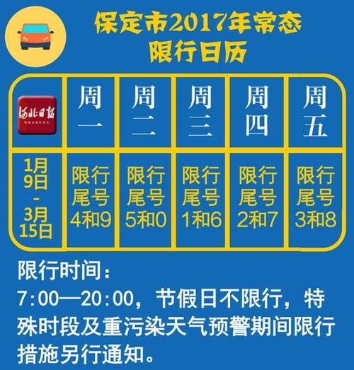 作业限行/作业限行对疾病-第6张图片 作业限行/作业限行对疾病-第6张图片