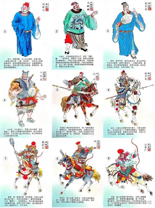 关于“梁山天气”你可能想知道