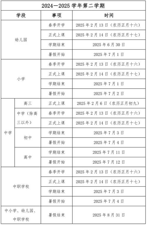 【安徽开学疫情/安徽多地开学通知】-第2张图片