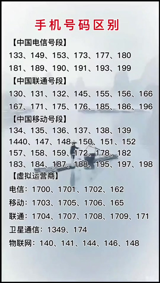 【最新限行通知/燕郊限号最新限行通知】-第2张图片 【最新限行通知/燕郊限号最新限行通知】-第2张图片