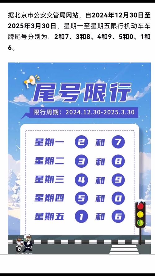 【最新限行通知/燕郊限号最新限行通知】-第7张图片 【最新限行通知/燕郊限号最新限行通知】-第7张图片