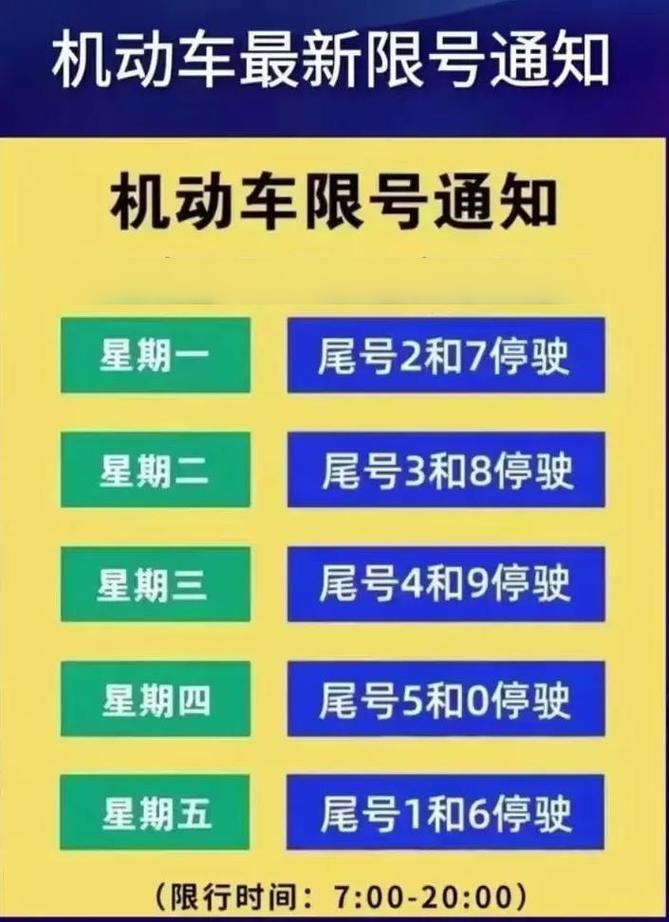 【最新限行通知/燕郊限号最新限行通知】-第8张图片 【最新限行通知/燕郊限号最新限行通知】-第8张图片