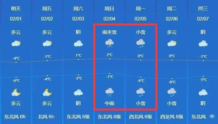 【龙口天气预报/龙口天气预报15天当地天气查询】-第2张图片 【龙口天气预报/龙口天气预报15天当地天气查询】-第2张图片