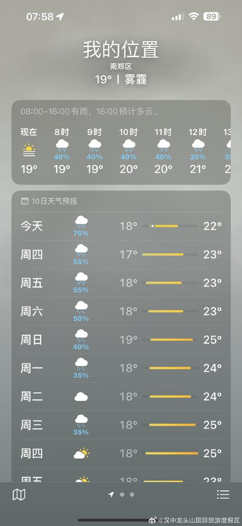 宝鸡天气预报一周-宝鸡天气预报一周7天查询结果
