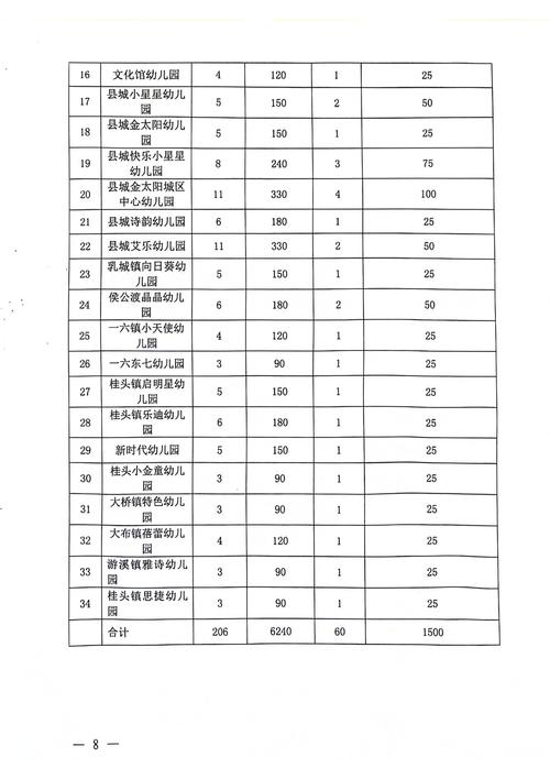 【安乐镇疫情/安乐镇属于哪个市】-第4张图片 【安乐镇疫情/安乐镇属于哪个市】-第4张图片
