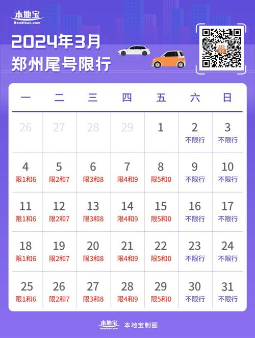 关于“郑州明天限行”你可能想知道-第2张图片 关于“郑州明天限行”你可能想知道-第2张图片