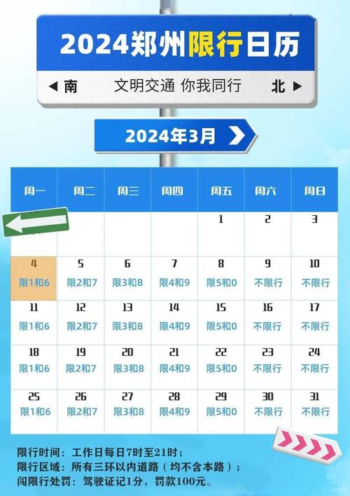 关于“郑州明天限行”你可能想知道-第4张图片 关于“郑州明天限行”你可能想知道-第4张图片