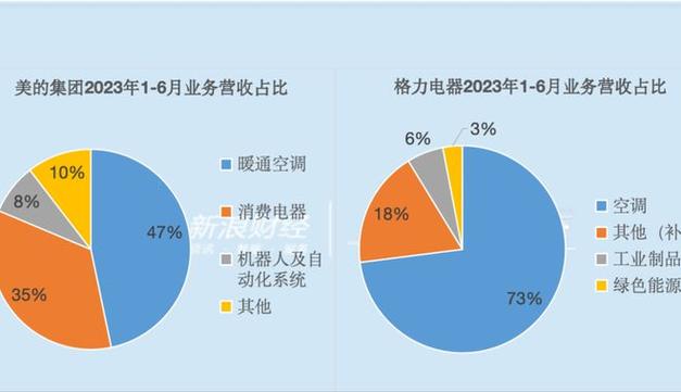 【安徽美的疫情/安徽美的电器销售有限公司】-第2张图片