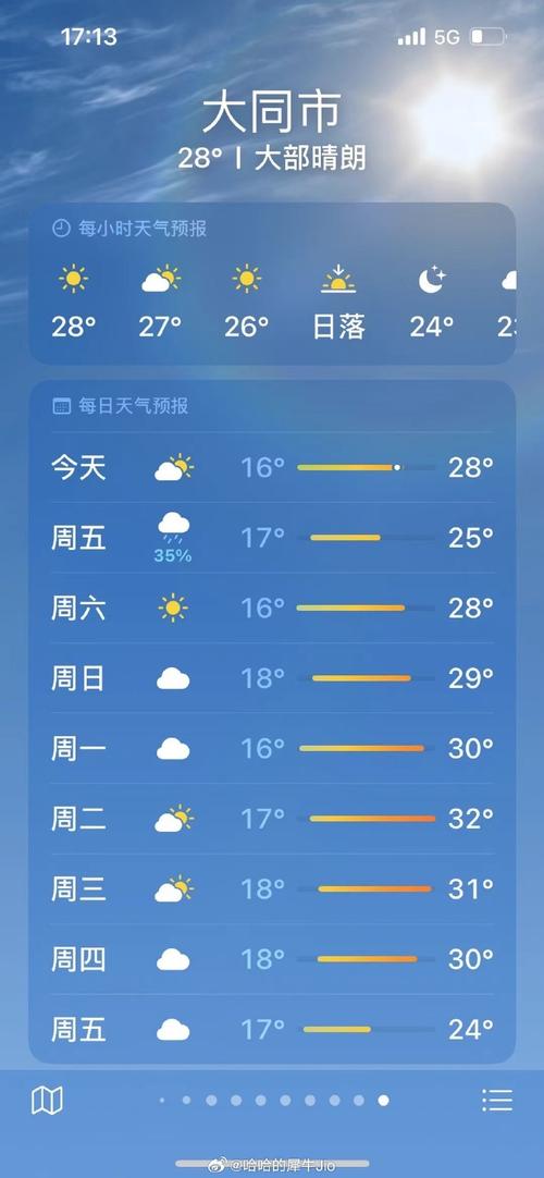 大同天气预报30天/大同天气预报30天查询最新消息
