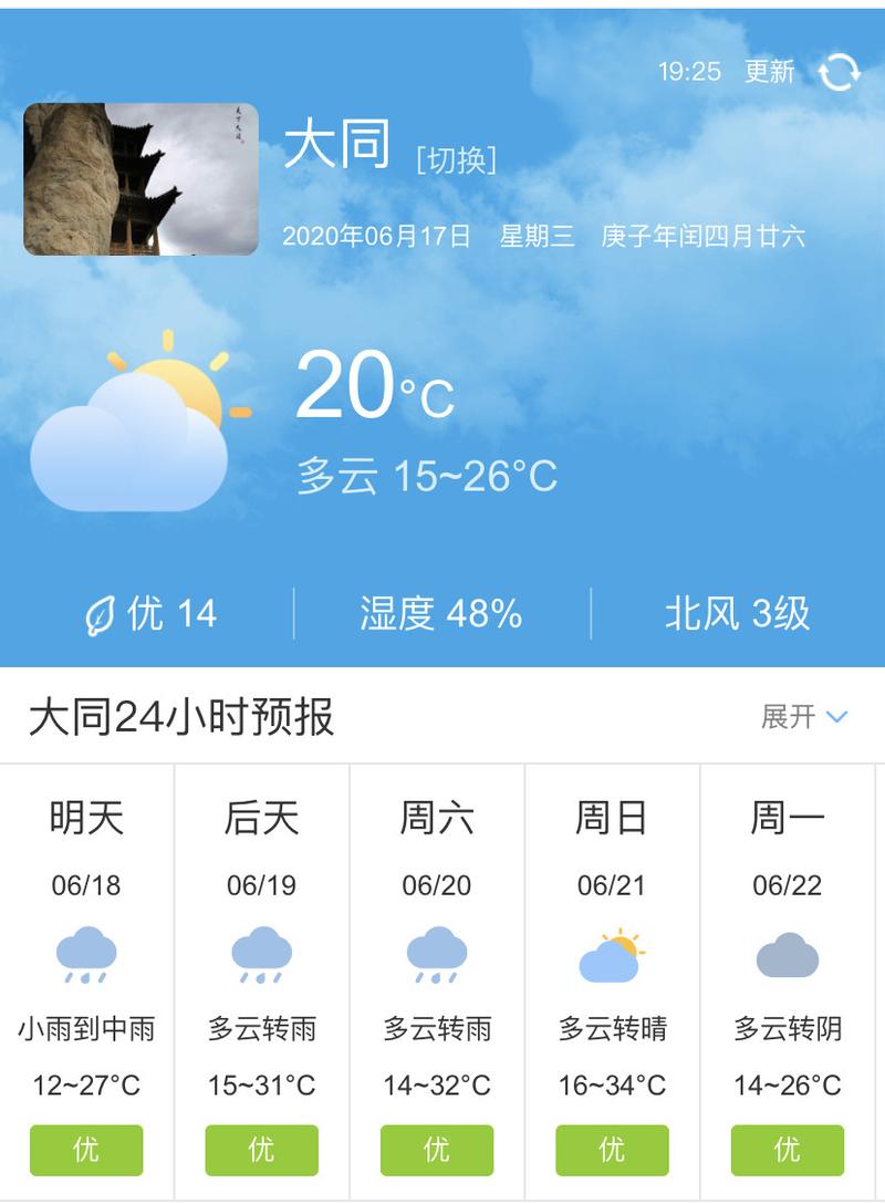 大同天气预报30天/大同天气预报30天查询最新消息-第9张图片