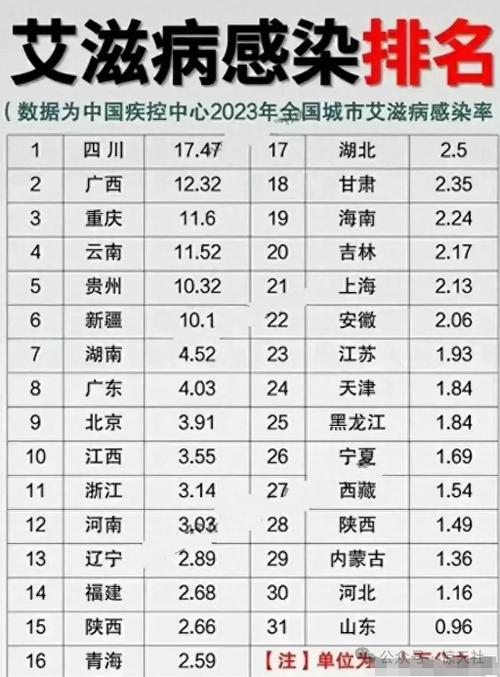 安徽疫情县,安徽疫情区-第7张图片 安徽疫情县,安徽疫情区-第7张图片