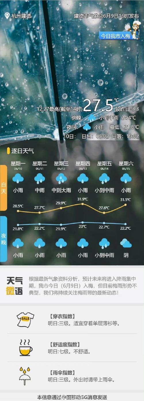 建德市天气预报-建德市天气预报24小时-第2张图片