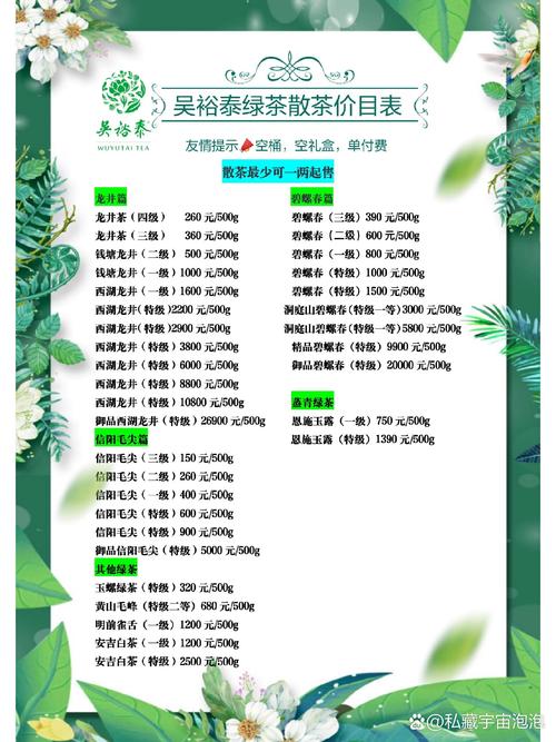 安徽疫情茶叶/疫情茶叶市场-第4张图片 安徽疫情茶叶/疫情茶叶市场-第4张图片