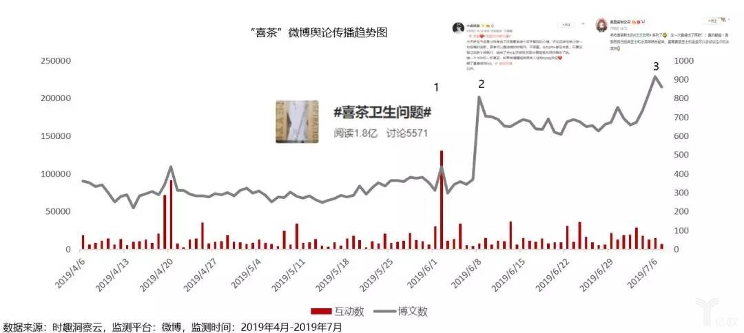 安徽疫情茶叶/疫情茶叶市场-第7张图片 安徽疫情茶叶/疫情茶叶市场-第7张图片