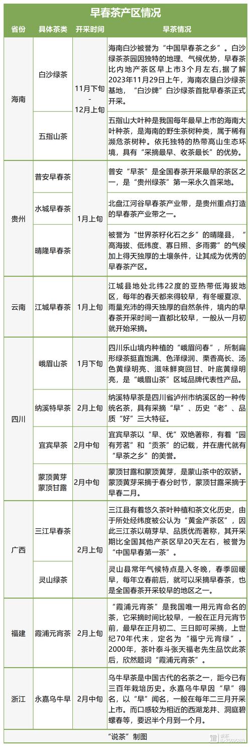 安徽疫情茶叶/疫情茶叶市场-第9张图片 安徽疫情茶叶/疫情茶叶市场-第9张图片