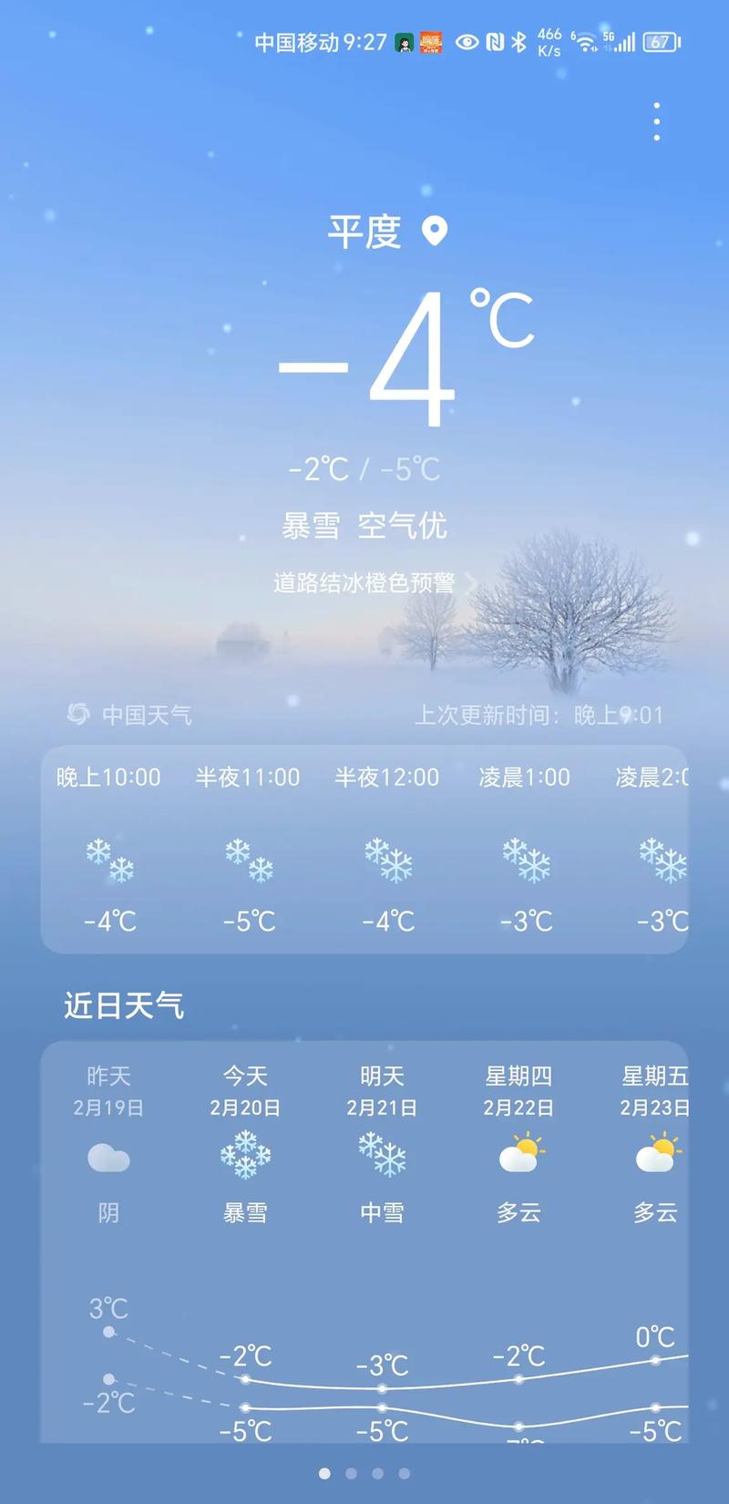 东台天气/东台天气查询-第5张图片 东台天气/东台天气查询-第5张图片