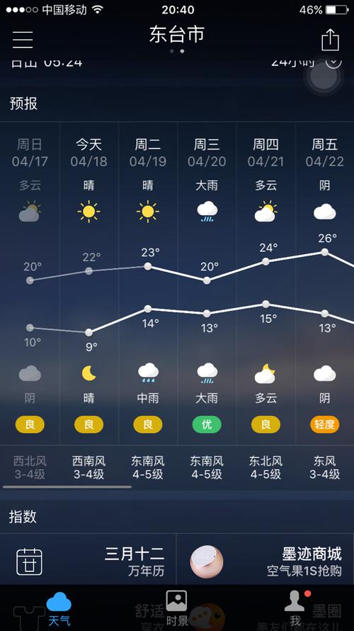 东台天气/东台天气查询-第6张图片 东台天气/东台天气查询-第6张图片