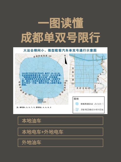 尾号限行区域/兰州尾号限行区域-第7张图片 尾号限行区域/兰州尾号限行区域-第7张图片