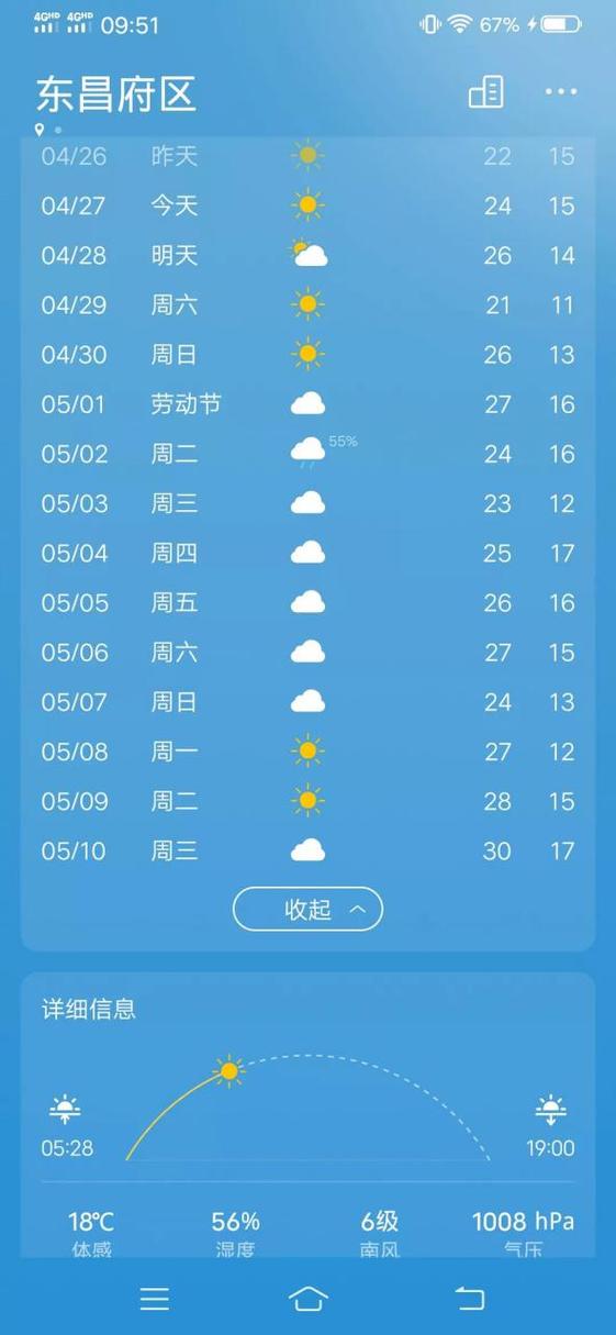 聊城天气/聊城天气预报实时-第6张图片 聊城天气/聊城天气预报实时-第6张图片