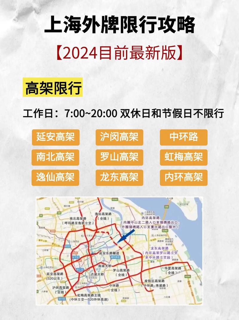 外牌限行2017/外牌限行调假期星期六日上班