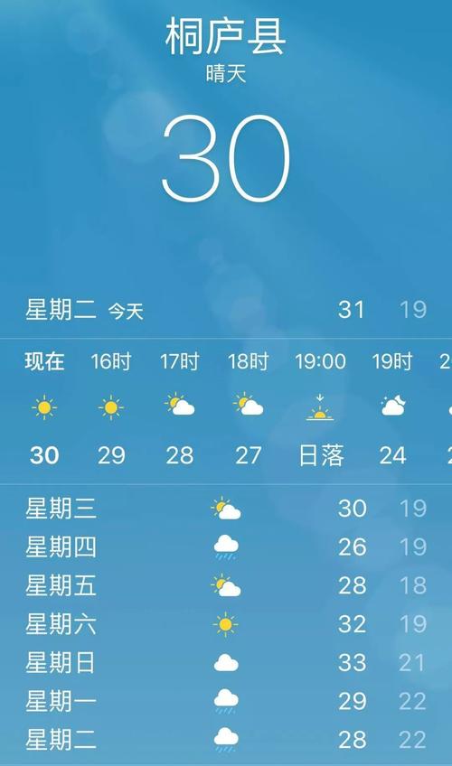桐庐天气预报-桐庐天气预报7天查询-第2张图片 桐庐天气预报-桐庐天气预报7天查询-第2张图片