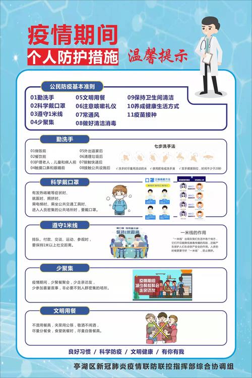 疫情防护照片-疫情防控照片墙
